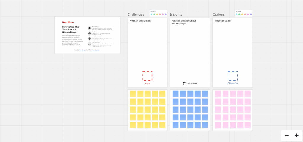 Screenshot of the Next Move Miro template by Andrew Ourique
